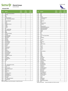 Channel Lineups by Channel Number Indianapolis DMA