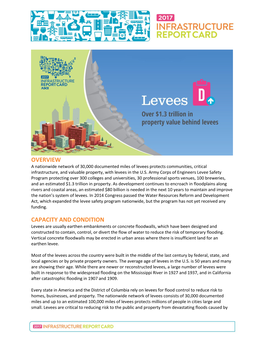 Levees Protects Communities, Critical Infrastructure, and Valuable Property, with Levees in the U.S