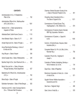 CONTENTS Achuthanandan (VS) V. R