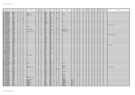 Wanborough - Marriages 1700-1837