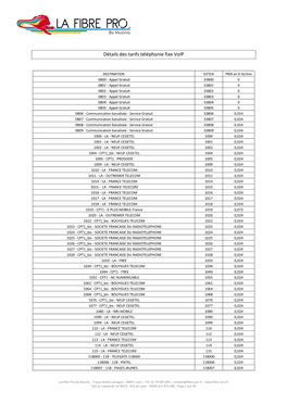 Détails Des Tarifs Téléphonie Fixe Voip