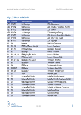 Anlage 2.12: Linien- Und Betreiberübersicht