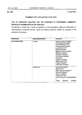 Health Professions Act: List of Approved Facilities for Community Service by Pharmacists in 2012