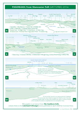 PANORAMA from Muncaster Fell (GR112983) 231M