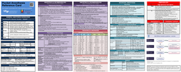 Pocket Anesthesia Reference Card