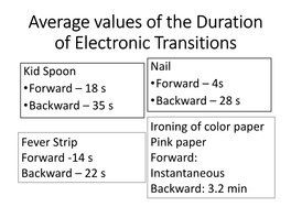 Ionization Energy