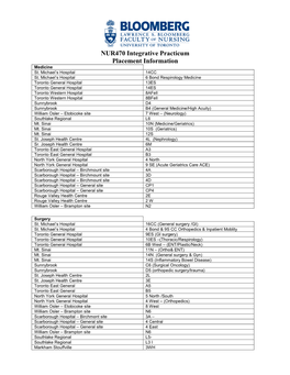 NUR470 Integrative Practicum Placement Information Medicine St