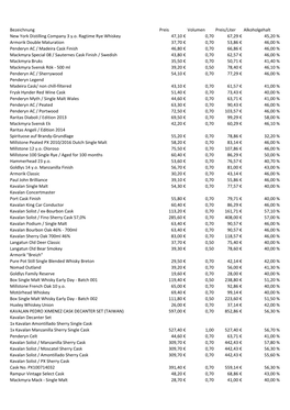 Webside Preisliste 2018-01-25.Xlsx