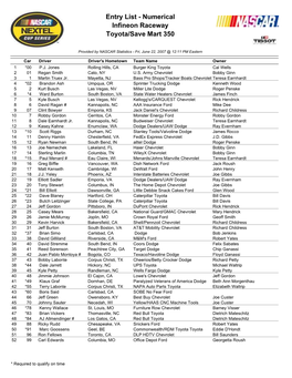 Numerical Infineon Raceway Toyota/Save Mart 350