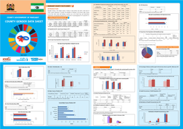 Marsabit County Gender Data Sheet