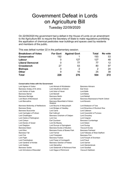 Government Defeat in Lords on Agriculture Bill Tuesday 22/09/2020