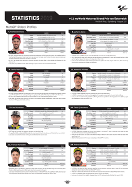 STATISTICS 2019 # 11 Myworld Motorrad Grand Prix Von Österreich Red Bull Ring - Spielberg • August 11Th