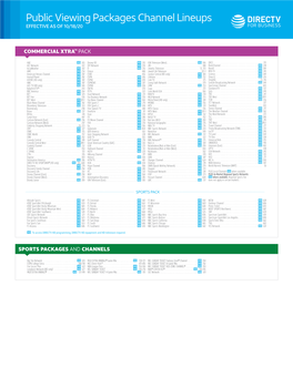 Public Viewing Packages Channel Lineups EFFECTIVE AS of 10/18/20