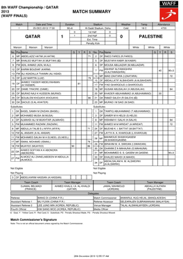 Match Summary Qatar 1 0 Palestine