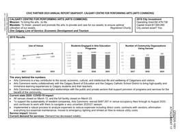 Civic Partner 2019 Annual Report Snapshot- Calgary Centre for Performing Arts (Arts Commons) C P S 2020 -1051 at T Ac H M En