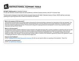 NC Math 3 Mathematics ○ Unpacked Contents for the New Standard