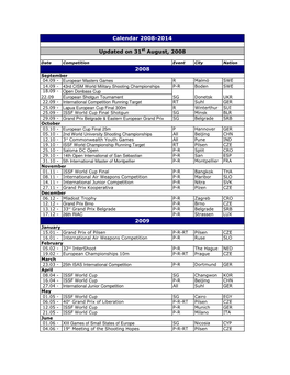 2009 2008 Calendar 2008-2014 Updated on 31 August, 2008