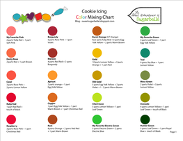 Cookie Icing Color Mixing Chart Blog - Sweetsugarbelle.Blogspot.Com