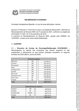 DELIBERAÇÃO 013/CIB/2021 Comissão Intergestores Bipartite