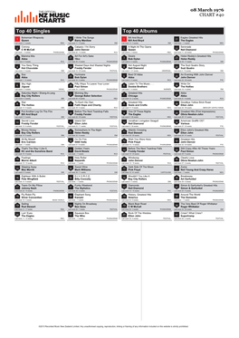 Top 40 Singles Top 40 Albums