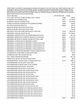 Touro Infirmary New Orleans List of Charges