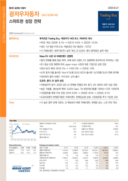 광저우자동차 GAC (2238 HK) Trading Buy (신규) 스마트한 성장 전략 목표가: HKD 8.5 상승여력: 18.5%