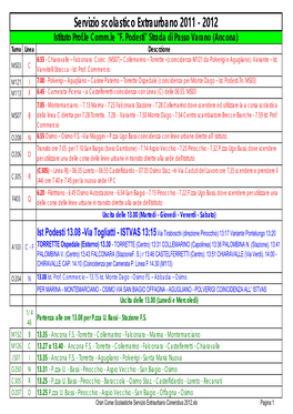 Orari Corse Scolastiche Servizio Extraurbano Conerobus 2012.Xls Pagina 1 Uscita Delle 13.50 (Lunedì E Mercoledì) OS02 N 13.55 Ist