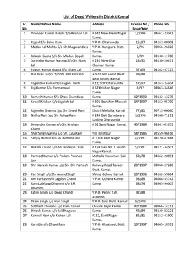 Ŀ List of Deed Writers in District Karnal