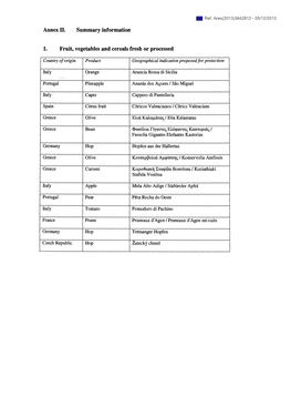 Annex II. Summary Information 1. Fruit, Vegetables and Cereals Fresh