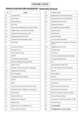 Effective Road and Traffic Management: Memoranda Received