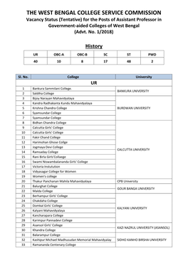 THE WEST BENGAL COLLEGE SERVICE COMMISSION Vacancy Status (Tentative) for the Posts of Assistant Professor in Government-Aided Colleges of West Bengal (Advt