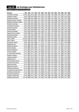 Lijn 39 Van Groningen Naar Surhuisterveen Maandag T/M Vrijdag Normale Dienstregeling