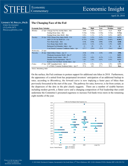 Economic Insight April 20, 2018