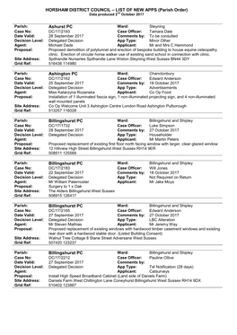 HORSHAM DISTRICT COUNCIL – LIST of NEW APPS (Parish Order) Data Produced 2Nd October 2017