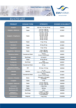 EU-CTD LIST Final