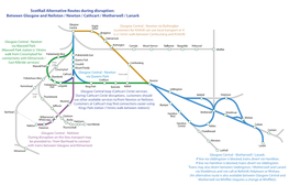 Between Glasgow and Neilston / Newton / Cathcart / Motherwell / Lanark