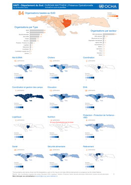 84 Organisations Basées Au SUD HAITI