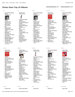 Apple - Itunes - Itunes Store - Charts - Top 10 Albums 6/28/09 6:52 PM Itunes Store Top 10 Albums Choose an Album Chart Choose a Song Chart