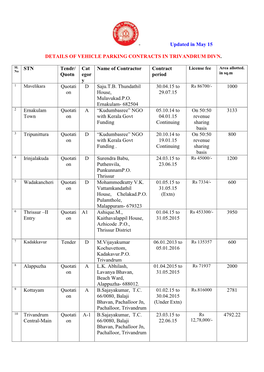 Details of Vehicle Parking Contracts in Trivandrum Divn