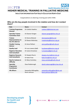 Jrcptb Contact Information for Palliative Care Teams