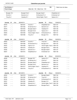 Calendriers Par Journée