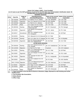 Senior Civil Judge & JMFC., Court Kundgol