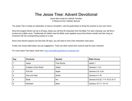 The Jesse Tree: Advent Devotional Quick-Start Guide for Catholic Families a Resource from Catholic Sprouts