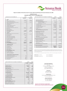 Amana Financials Quarter 3 Financials