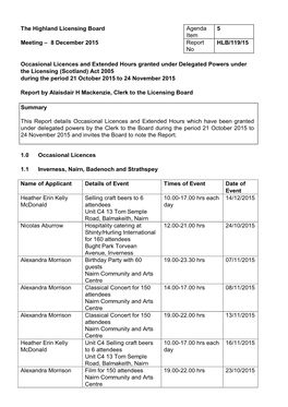 Occasional Licences and Extended Hours Granted Under Delegated Powers Under the Licensing (Scotland) Act 2005 During the Period 21 October 2015 to 24 November 2015