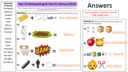 Year 10 Homeworking RE Tasks