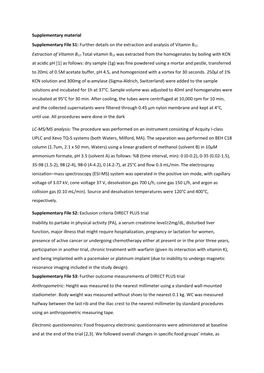 Further Details on the Extraction and Analysis of Vitamin B12 Extraction