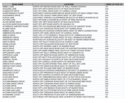 ROAD NAME LOCATION WEEK of PICK up ABBEY LANE NORTH OFF BAITES ROAD EAST of WALL TRIANA HIGHWAY 1St ADALENE LANE EAST OFF ANITA