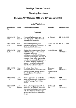 Torridge District Council Planning Decisions Between 19 October