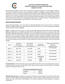 CWC Benefits Summary